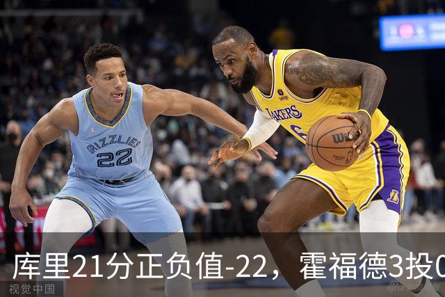 库里21分正负值-22，霍福德3投0中他仍力挺